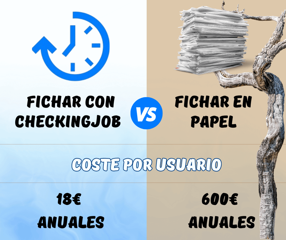 Comparacion-de-costes-por-usuario. Control de Presencia Checkingjob