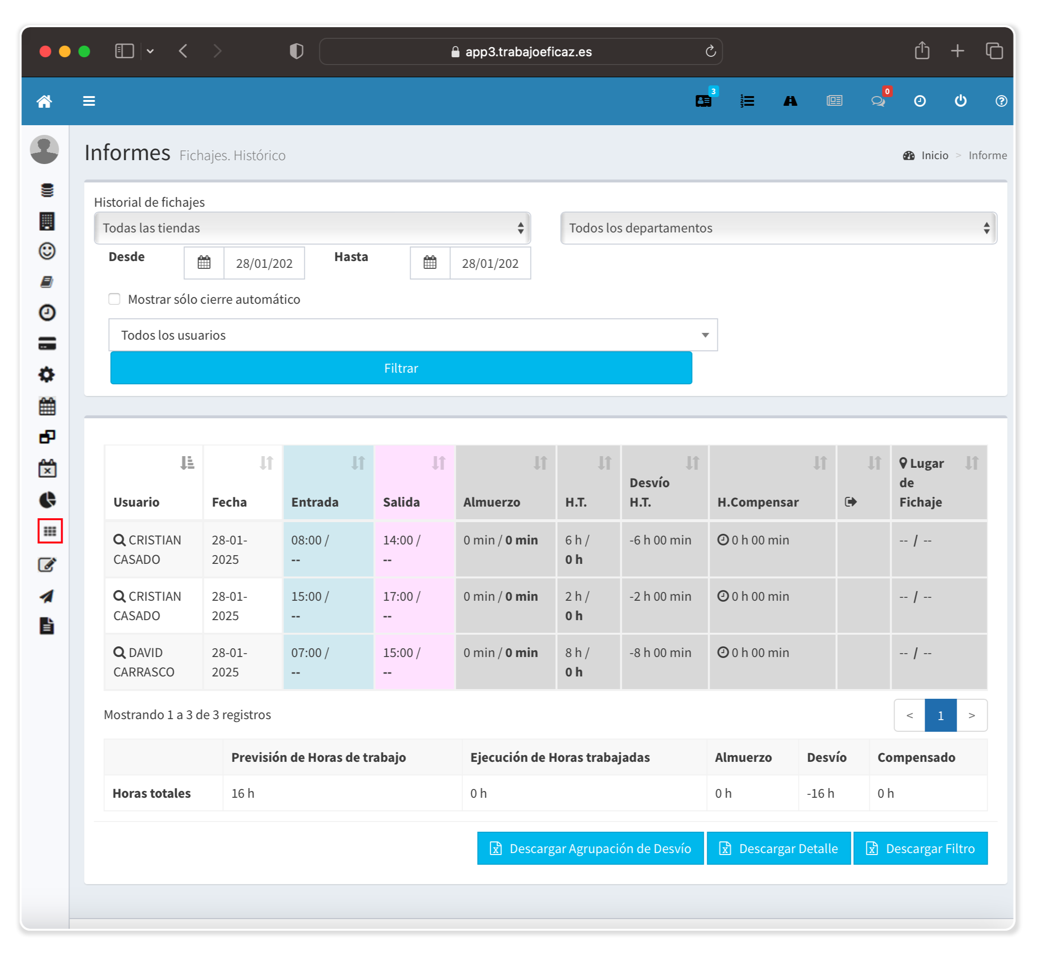 Control horario laboral ¿A quien beneficia?